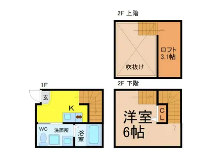 オーフォレスト(1K/2階)の間取り写真