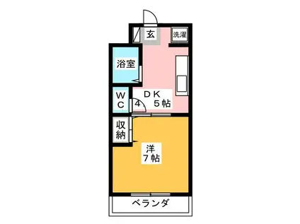 セイントフローレンスIII(1K/2階)の間取り写真
