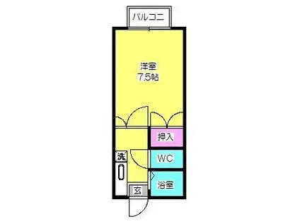 ライフマンスリーマンション(1K/2階)の間取り写真