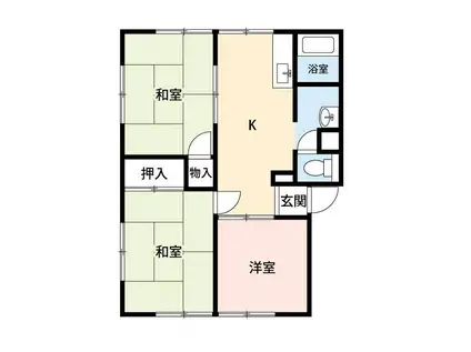 新川ハイツ(3DK/1階)の間取り写真