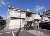 アネックスK