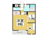 ブランドール