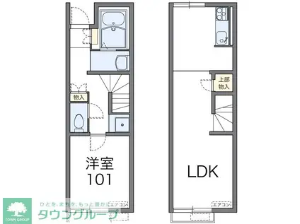 レオネクスト岡III(1LDK/1階)の間取り写真