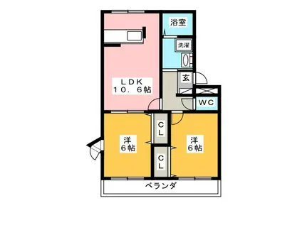 ロイヤルパインズB棟(2LDK/2階)の間取り写真