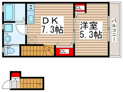 SHRINE COURT(1DK/2階)の間取り写真
