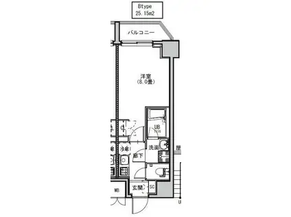 S-RESIDENCE両国AVENUE(1K/5階)の間取り写真