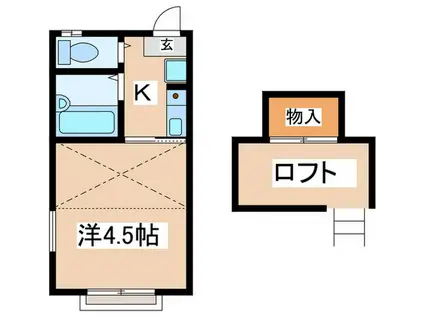パンシオン町田(1K/2階)の間取り写真