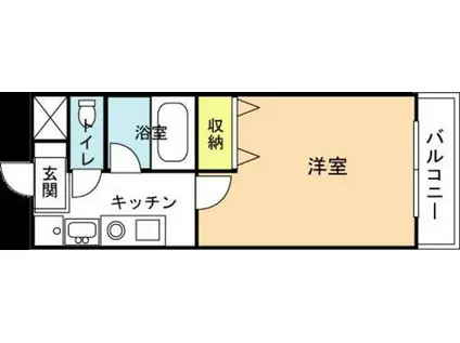 パラッツオ21(1K/3階)の間取り写真