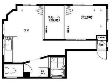 信晃ビル(1SLDK/3階)の間取り写真