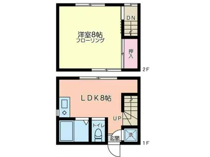 寛政町テラスハウス(ワンルーム/1階)の間取り写真