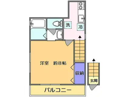 プランドール鮒橋(1K/2階)の間取り写真