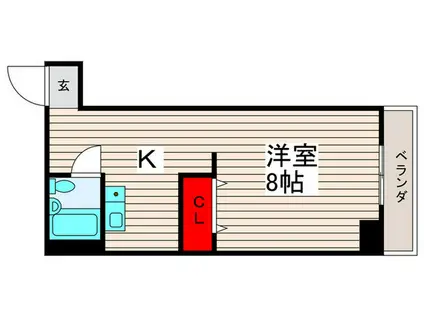 プラーズ関原(1K/3階)の間取り写真