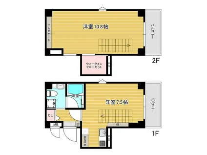 イーストアベニュー(1DK/2階)の間取り写真