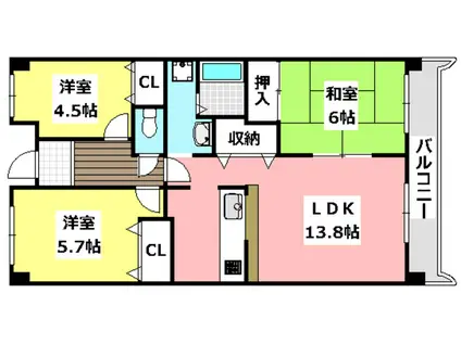 ファミーユ南摂津(3LDK/3階)の間取り写真
