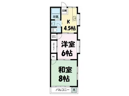 ファミール一ノ割(2K/1階)の間取り写真