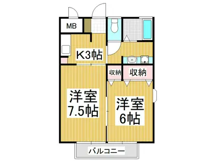 E-WING(2K/2階)の間取り写真