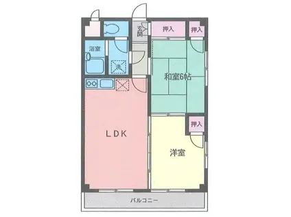 セルブ山王A棟(2LDK/2階)の間取り写真
