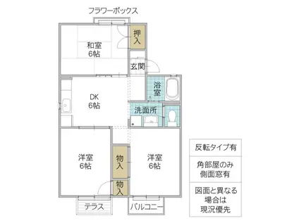 セジュール飯田(3DK/1階)の間取り写真