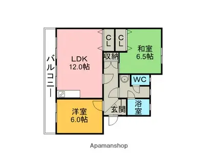 マンション池田(2LDK/1階)の間取り写真