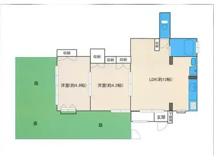 フォンティーヌK(2LDK/1階)の間取り写真