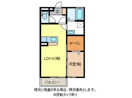 カサ・デ・サチII(1LDK/1階)の間取り写真