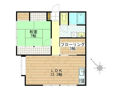 アーバンヴィラII(1SLDK/1階)の間取り写真