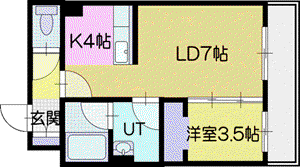 LIFE LINE 38(1LDK/3階)の間取り写真