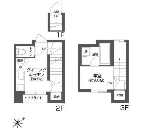 ファーレ上原コマチ(1DK/1階)の間取り写真