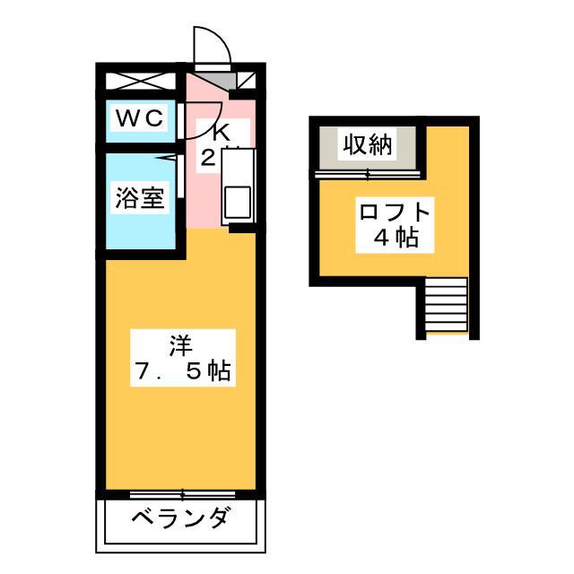 マロンコート安東(1K/2階)の間取り写真