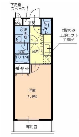 ハートハイム(1K/2階)の間取り写真