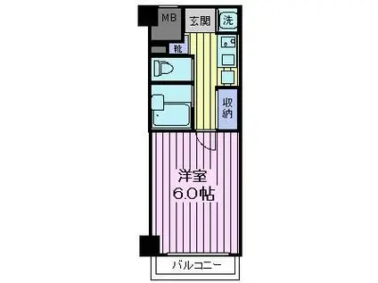 トーシンレジデンス両国(1K/5階)の間取り写真