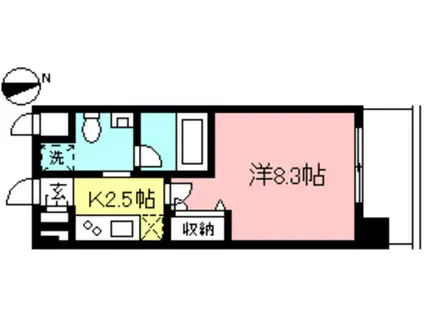 ファレノ下北沢(1K/3階)の間取り写真