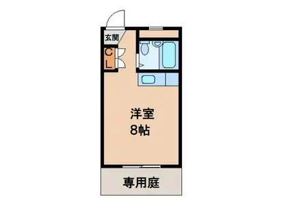 ハイツ米新(ワンルーム/1階)の間取り写真