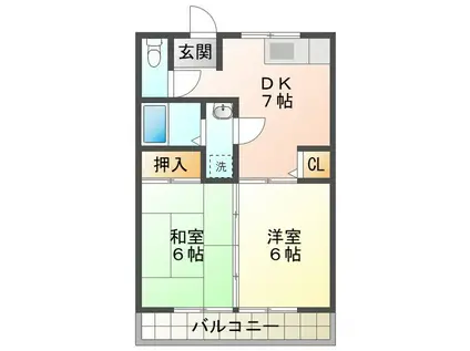 メゾニティ小林(2DK/2階)の間取り写真