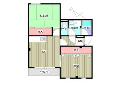 シティハウスCOZY(2DK/2階)の間取り写真