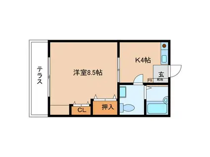 千里ハイツ(1K/1階)の間取り写真