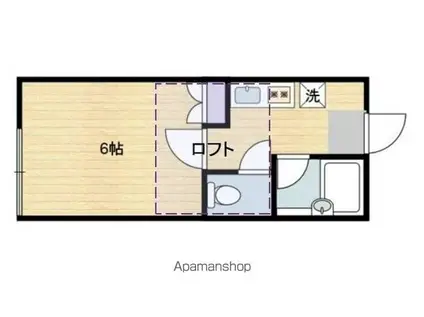 ロフティ岩沼(1K/2階)の間取り写真