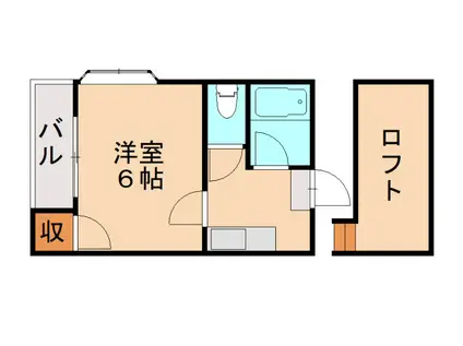 プランドール大橋ガーデン(1K/1階)の間取り写真