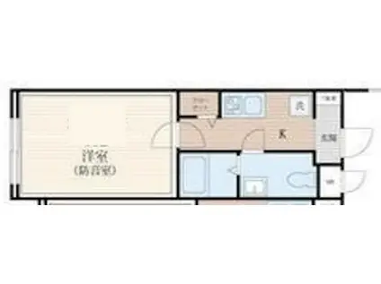 ラシクラス西大井(1K/2階)の間取り写真