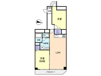 京成サンコーポ勝田台C棟(2LDK/5階)の間取り写真