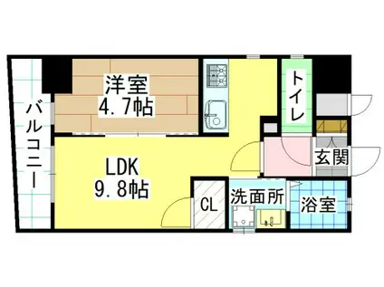 ERDE三萩野(1LDK/7階)の間取り写真