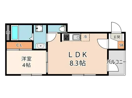 ハーモニーテラス勝山北(1LDK/1階)の間取り写真