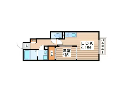 ラクラス幸町(1LDK/1階)の間取り写真