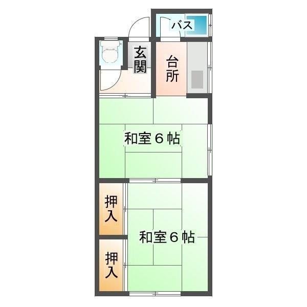 山甚ホーム(2K/1階)の間取り写真