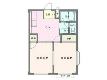 エルディム・みどりB(2DK/2階)の間取り写真