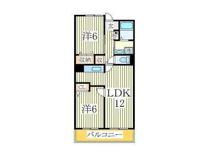 サンヒルズ柏B(2LDK/2階)の間取り写真