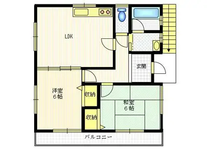 谷中2F(2LDK/2階)の間取り写真