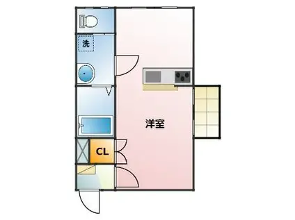 REED(ワンルーム/2階)の間取り写真