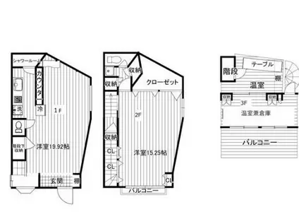 小山ハイム(1SLDK/1階)の間取り写真