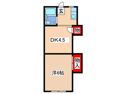 誠和荘(1DK/2階)の間取り写真